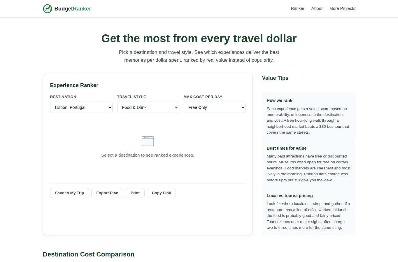 Screenshot of Budget Travel Experience Ranker interface showing the project page in use